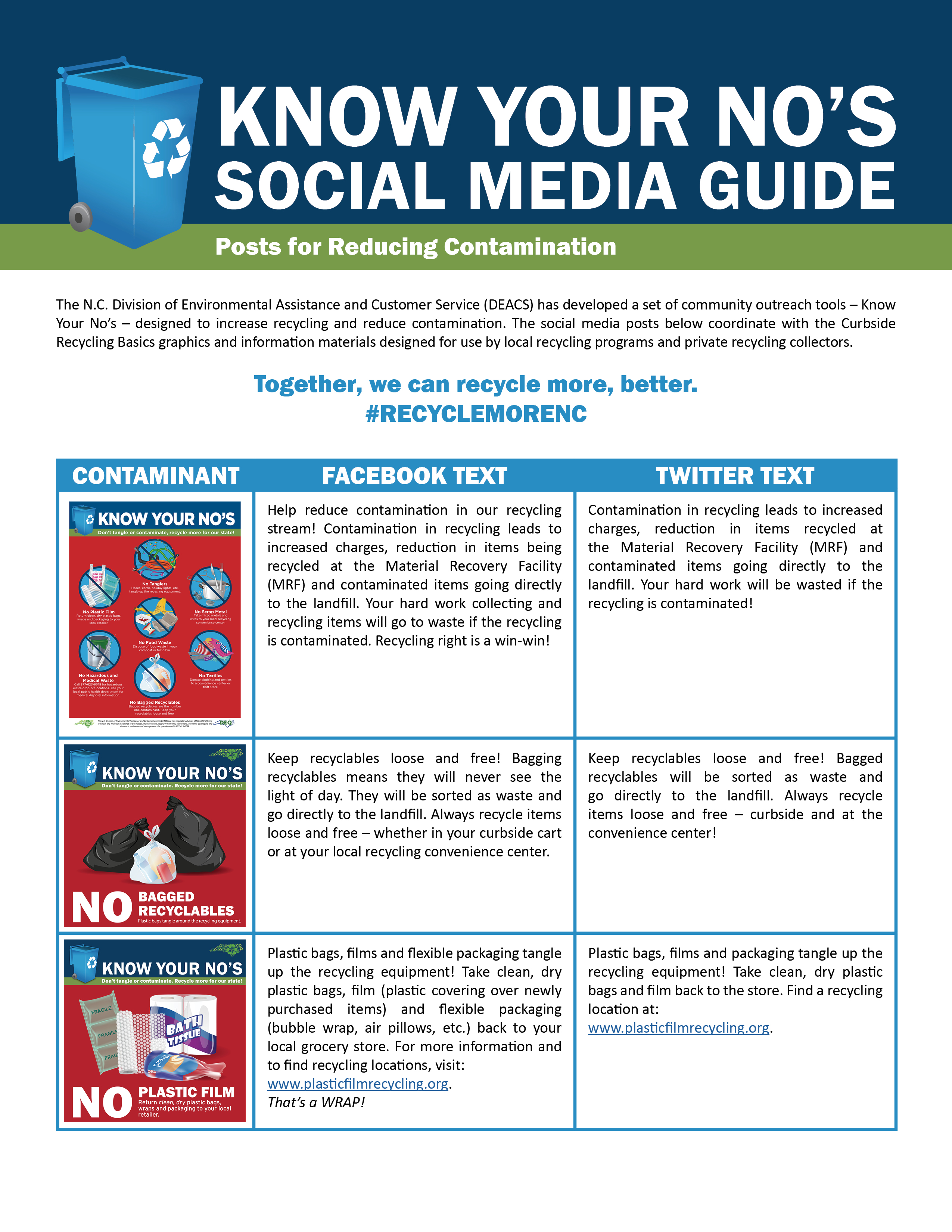NC DEQ Social Media Toolkit